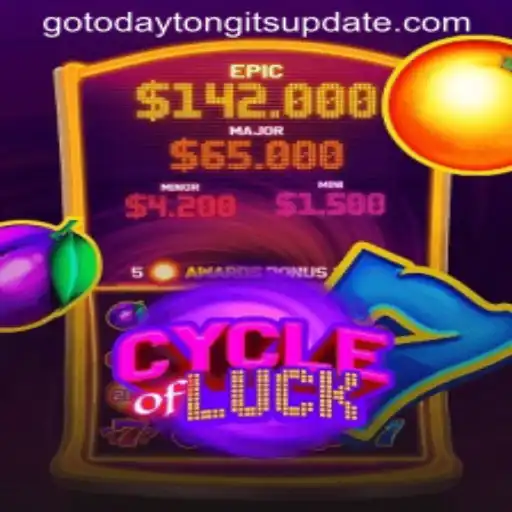 Exploring CycleofLuck and Tongits Go: Game Description, Rules, and Current Events